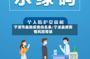 宁波市最新疫情排名表/宁波最新疫情风险等级