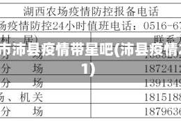 徐州市沛县疫情带星吧(沛县疫情2021)
