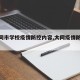 【大同市学校疫情防控内容,大同疫情防控通知】