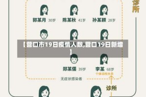 【营口市19日疫情人数,营口19日新增】