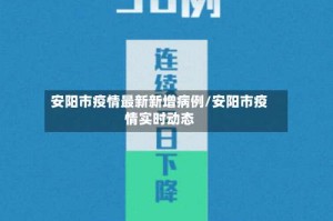 安阳市疫情最新新增病例/安阳市疫情实时动态