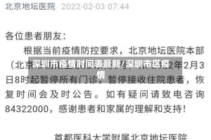 深圳市疫情时间表最新/深圳市区疫情