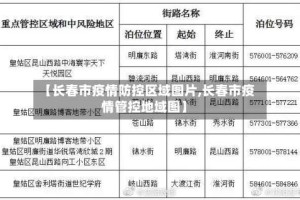 【长春市疫情防控区域图片,长春市疫情管控地域图】