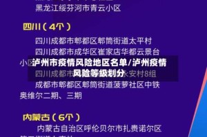 泸州市疫情风险地区名单/泸州疫情风险等级划分