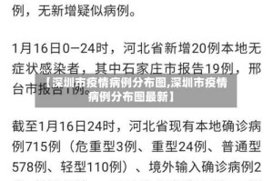 【深圳市疫情病例分布图,深圳市疫情病例分布图最新】
