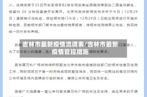 吉林市最新疫情流调表/吉林市最新疫情管控措施