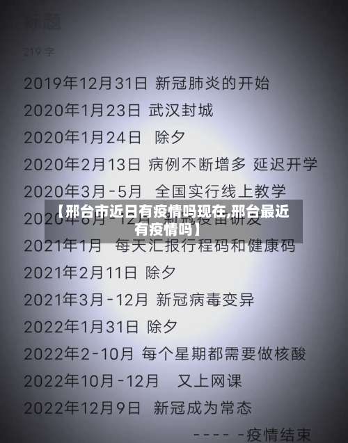 【邢台市近日有疫情吗现在,邢台最近有疫情吗】-第1张图片