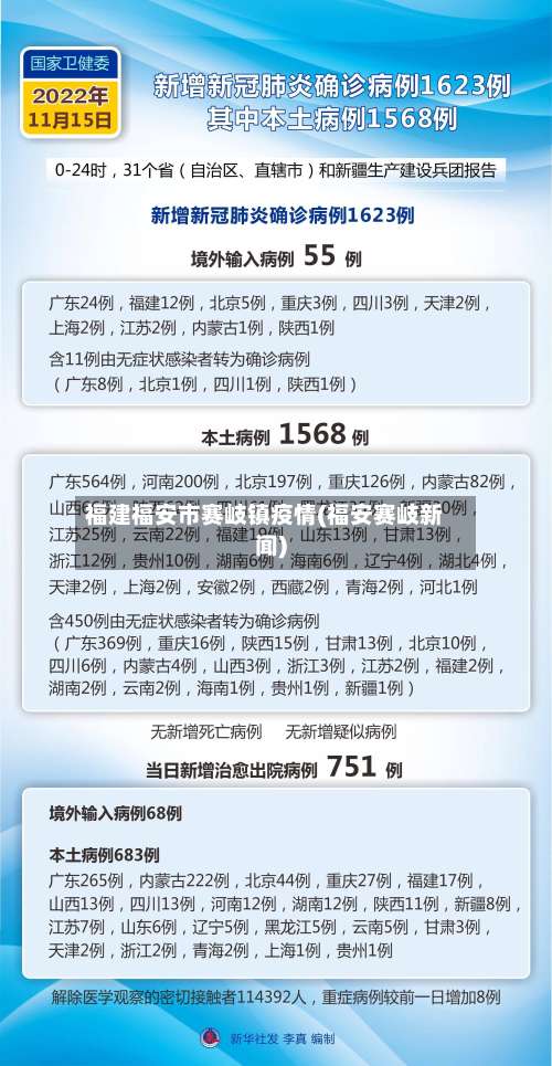 福建福安市赛岐镇疫情(福安赛岐新闻)-第1张图片