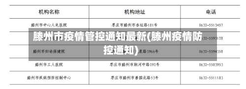 滕州市疫情管控通知最新(滕州疫情防控通知)-第2张图片