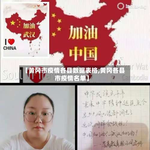【黄冈市疫情各县数据表格,黄冈各县市疫情名单】-第3张图片
