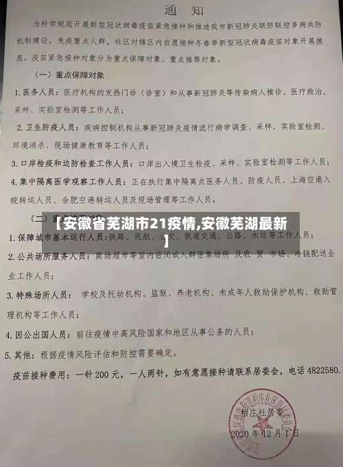 【安徽省芜湖市21疫情,安徽芜湖最新】-第1张图片
