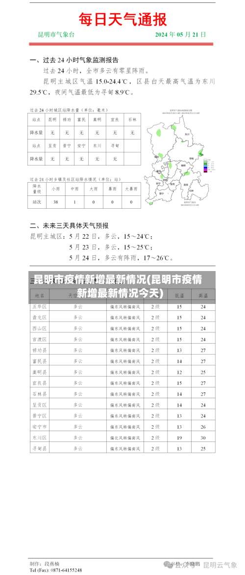昆明市疫情新增最新情况(昆明市疫情新增最新情况今天)-第2张图片