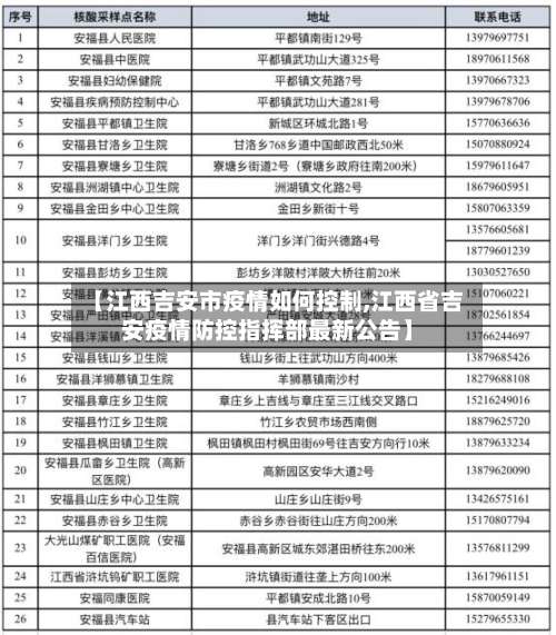 【江西吉安市疫情如何控制,江西省吉安疫情防控指挥部最新公告】-第1张图片