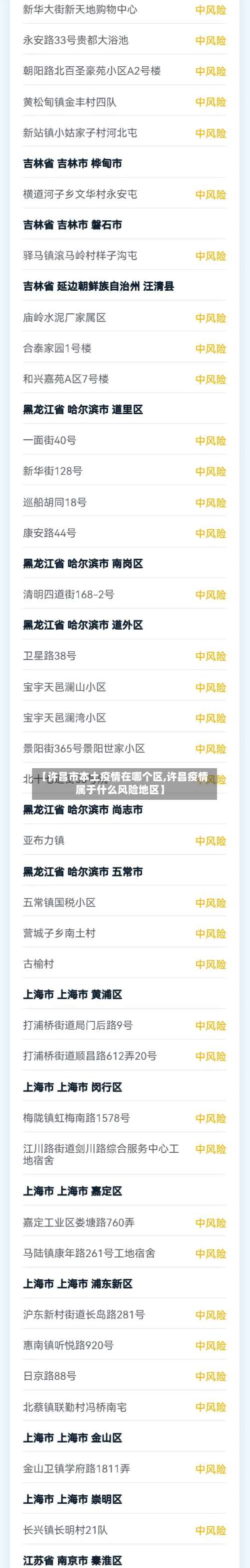 【许昌市本土疫情在哪个区,许昌疫情属于什么风险地区】-第1张图片