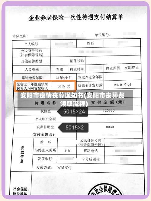 安阳市疫情丧葬通知书(安阳市丧葬费领取流程)-第1张图片