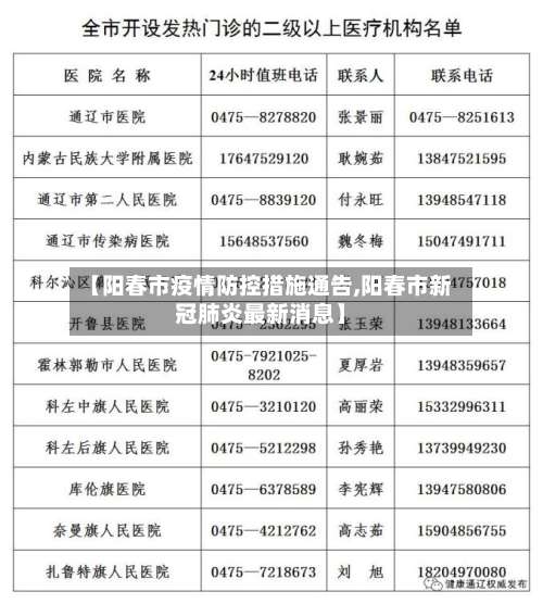 【阳春市疫情防控措施通告,阳春市新冠肺炎最新消息】-第1张图片